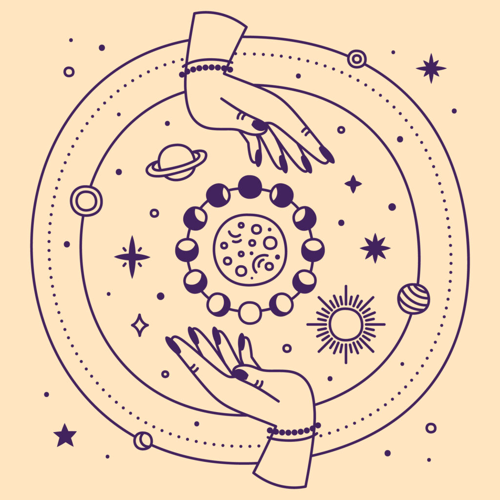 combust in astrology