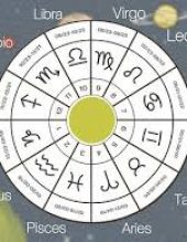 natal chart